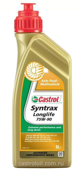 Трансмиссионное масло Castrol Syntrax Longlife 75W-90 купить в Москве по низкой цене